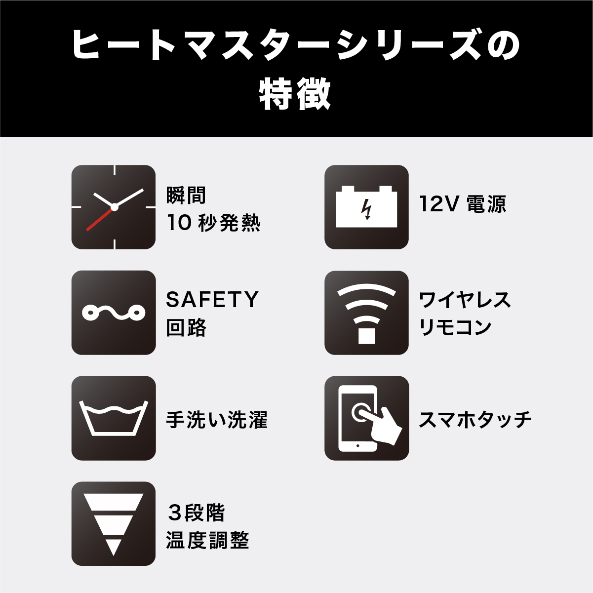 ヒートマスターシリーズの特徴:瞬間10秒発熱、SAFETY回路、手洗い洗濯、3段階温度調整、12V電源、ワイヤレスリモコン、スマホタッチ