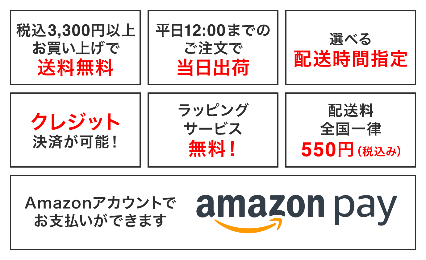 ご購入手続き画像