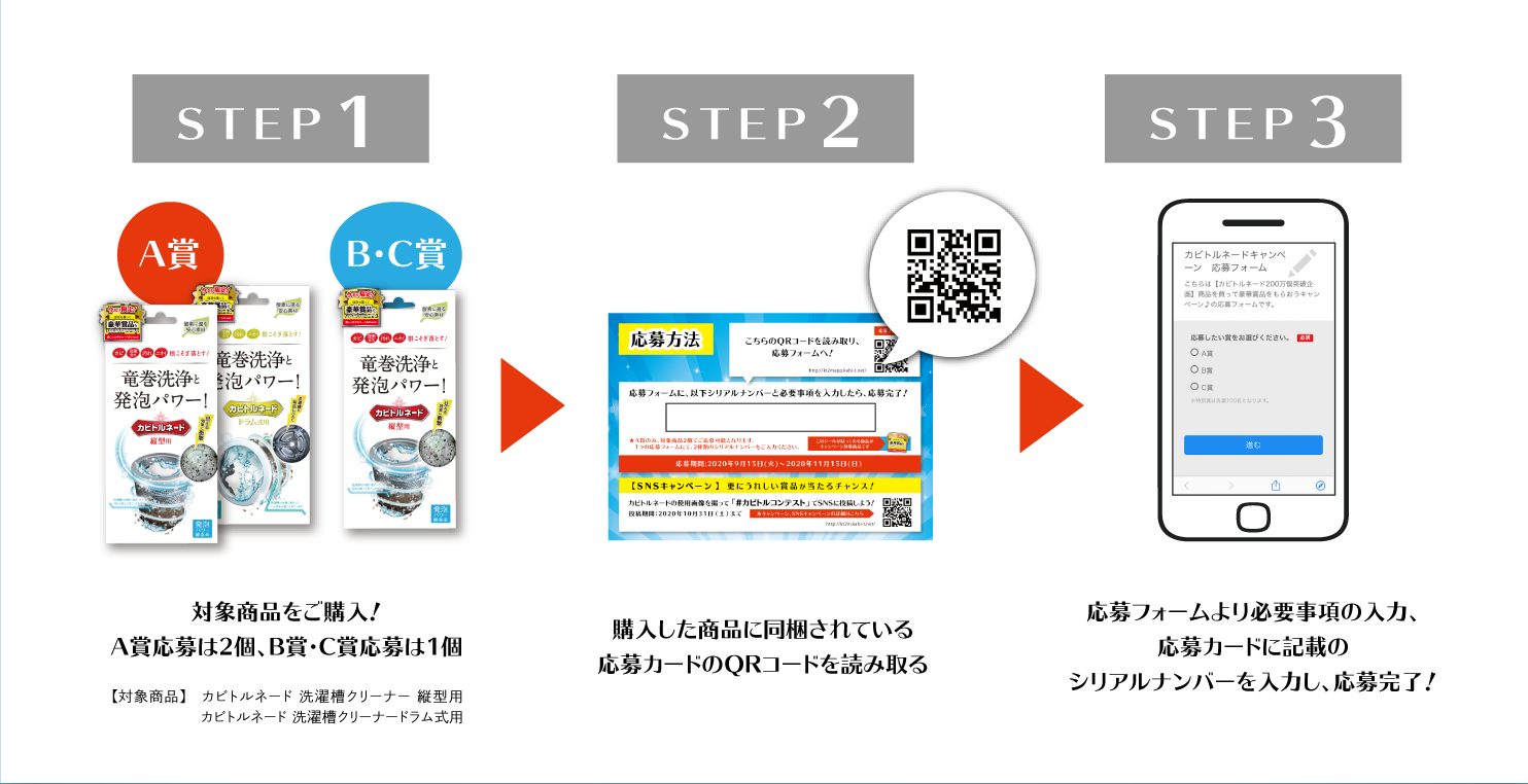 STEP1 対象商品をご購入!A賞応募は2個、B賞・C賞応募は1個 【対象商品】カビトルネード 洗濯槽クリーナー 縦型用/カビトルネード 洗濯槽クリーナードラム式用 STEP2 購入した商品に同梱されている応募カードのQRコードを読み取る STEP3 応募フォームより必要事項の入力、応募カードに記載のシリアルナンバーを入力し、応募完了!