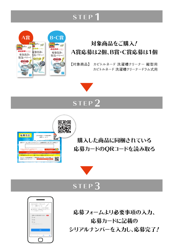 STEP1 対象商品をご購入!A賞応募は2個、B賞・C賞応募は1個 【対象商品】カビトルネード 洗濯槽クリーナー 縦型用/カビトルネード 洗濯槽クリーナードラム式用 STEP2 購入した商品に同梱されている応募カードのQRコードを読み取る STEP3 応募フォームより必要事項の入力、応募カードに記載のシリアルナンバーを入力し、応募完了!