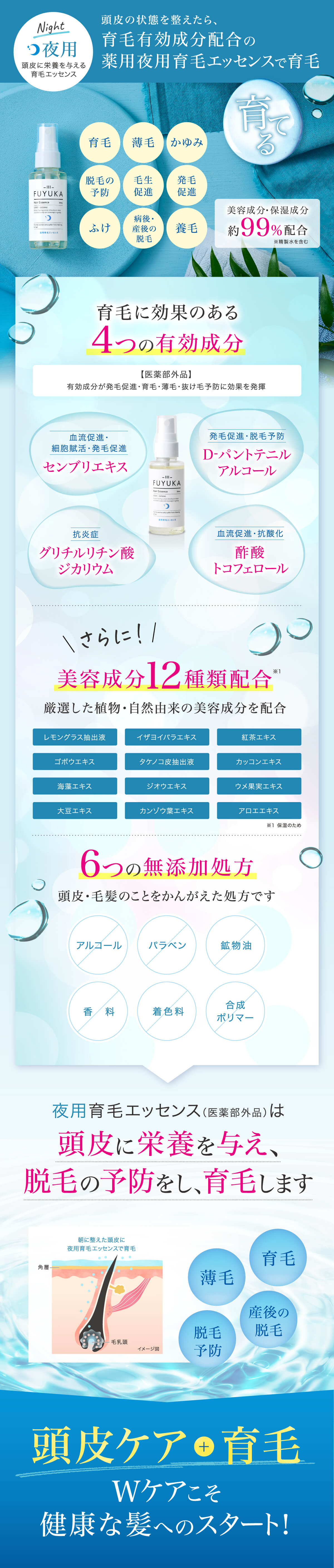 Wケアこそ健康な髪へのスタート!