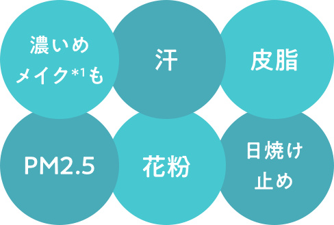 濃いめメイク、汗、皮脂、PM2.5、花粉、日焼け止め