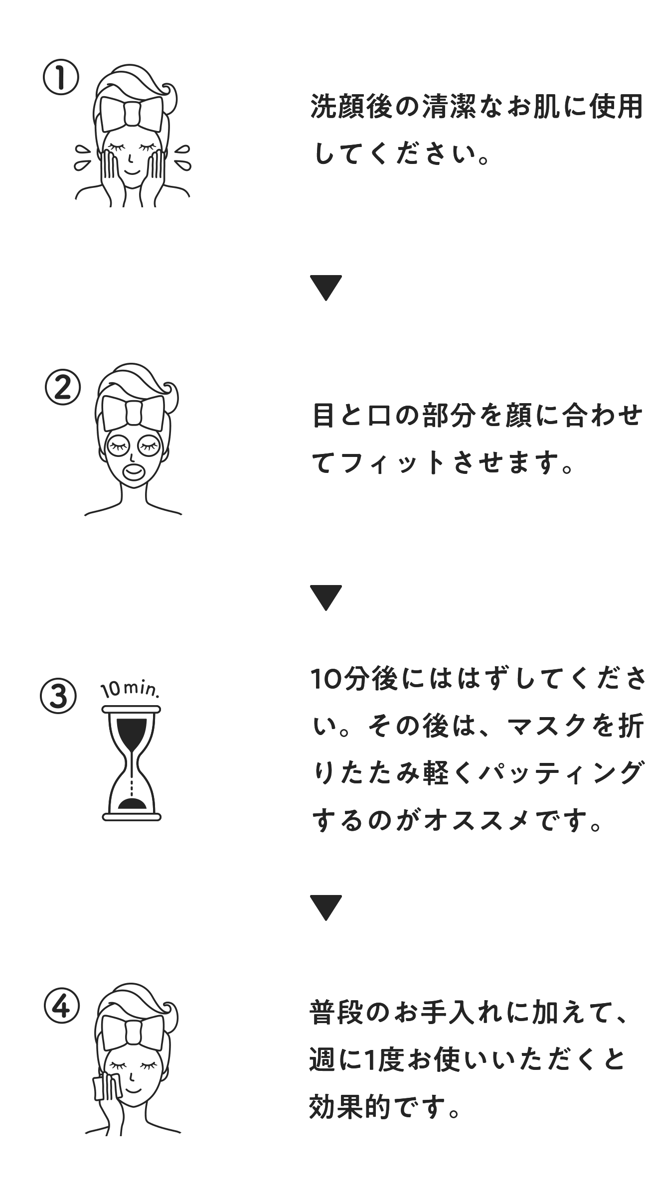 1.洗顔後の清潔なお肌に使用してください。 2.目と口の部分を顔に合わせてフィットさせます。 3.10分後にははずしてください。その後は、マスクを折りたたみ軽くパッティングするのがオススメです。 4.普段のお手入れに加えて、週に1度お使いいただくと効果的です。