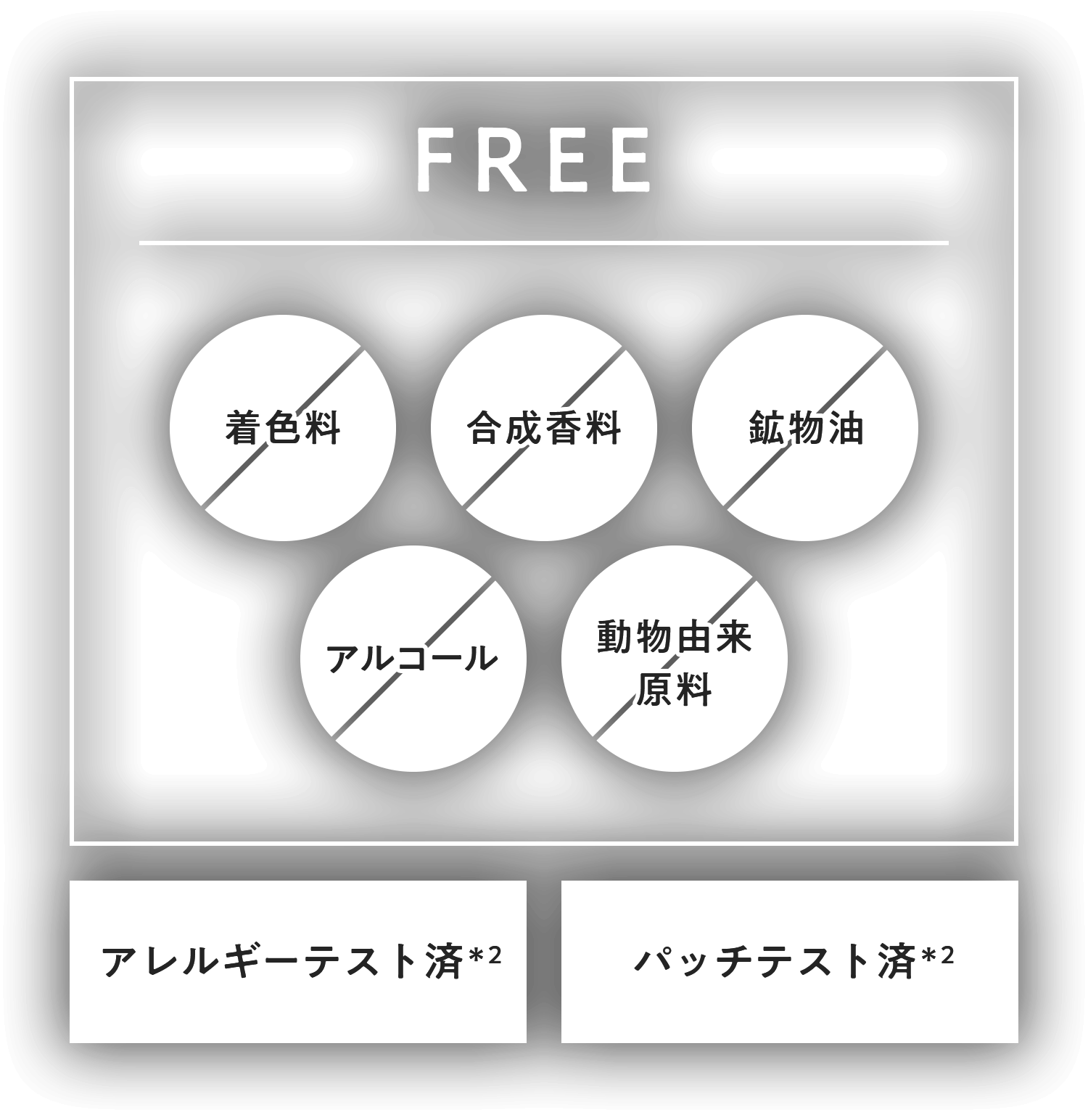 着色料FREE、合成香料FREE、鉱物油FREE、アルコールFREE、動物由来成分FREE、アレルギーテスト済*3、パッチテスト済*3