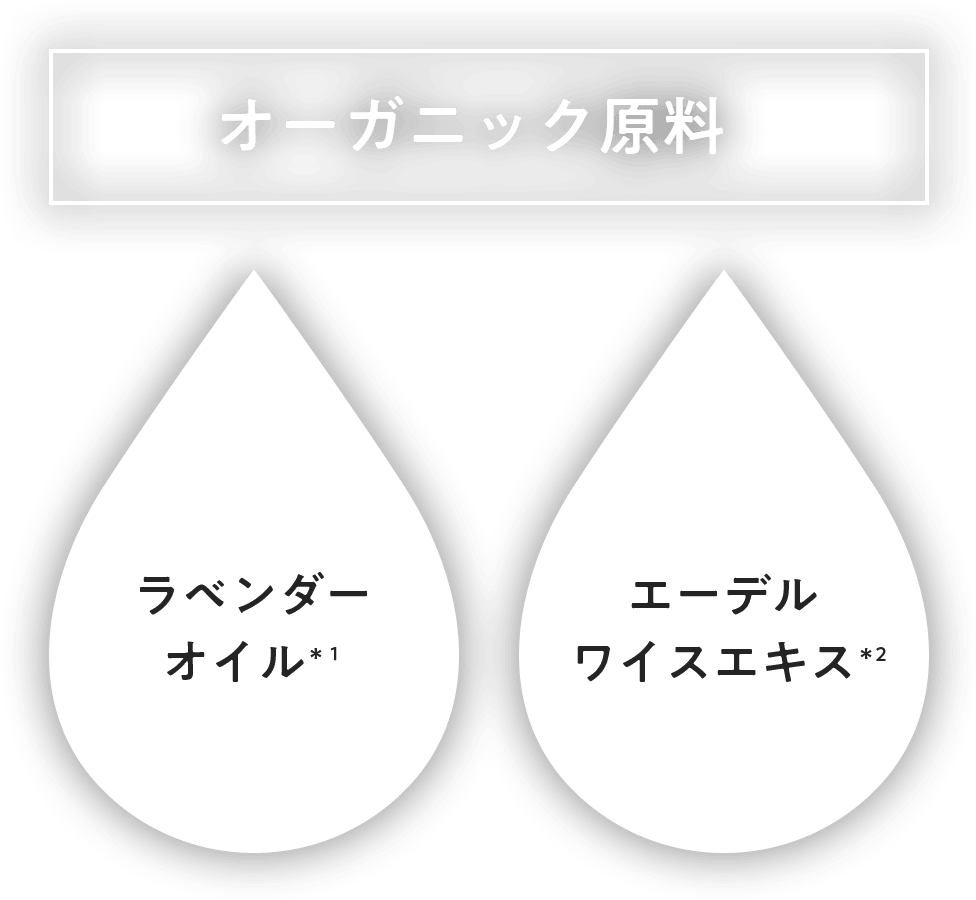 オーガニック原料 ラベンダーオイル*1 エーデルワイスエキス*2