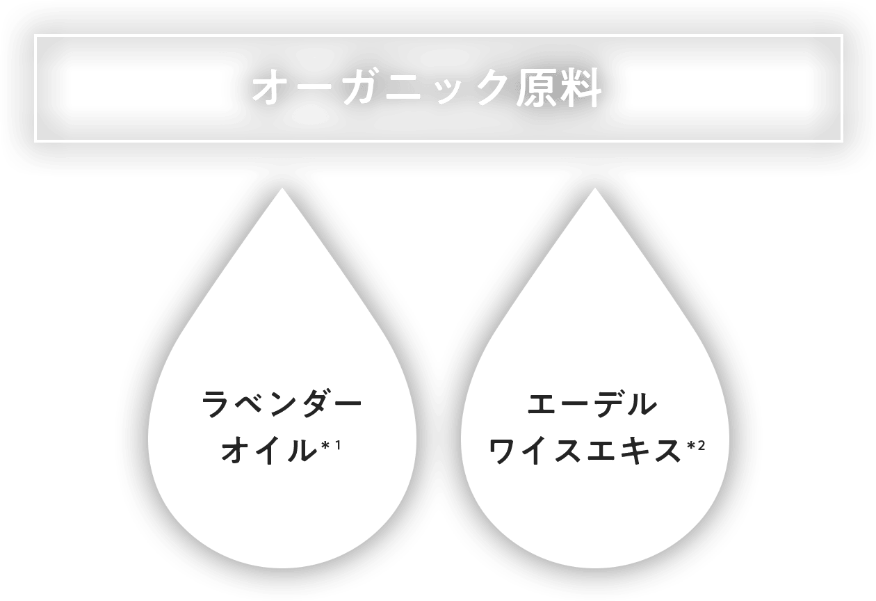 オーガニック原料 ラベンダーオイル*1 エーデルワイスエキス*2