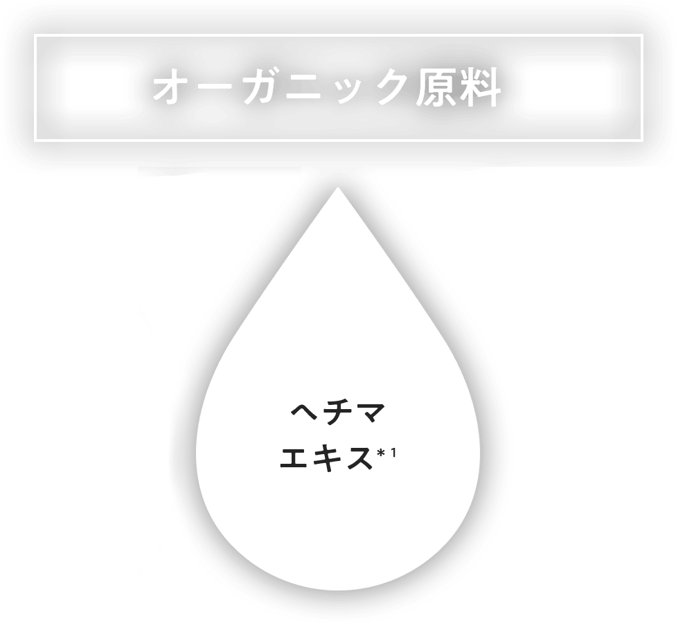 ユズ果皮オイル*1、ヘチマエキス*2