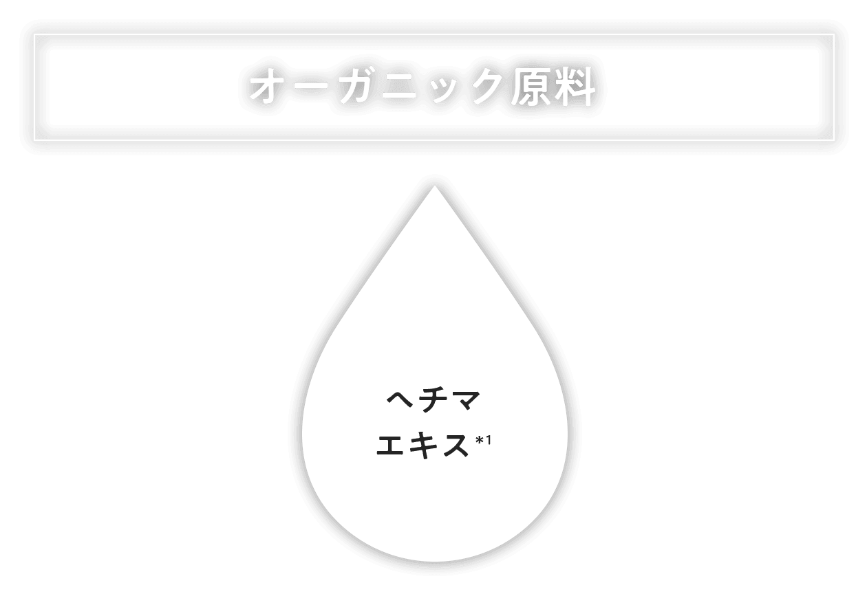 ユズ果皮オイル*1、ヘチマエキス*2