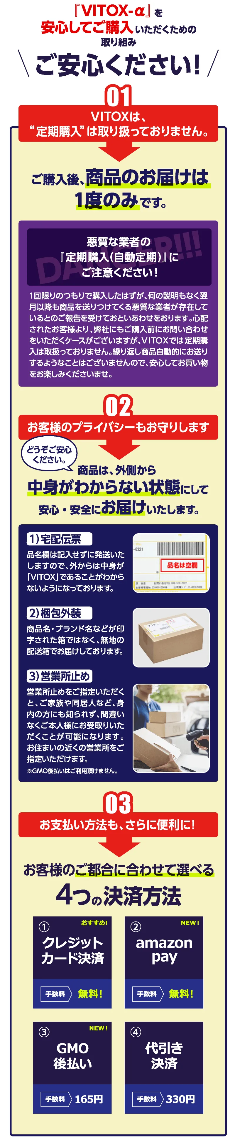 ヴィトックスα