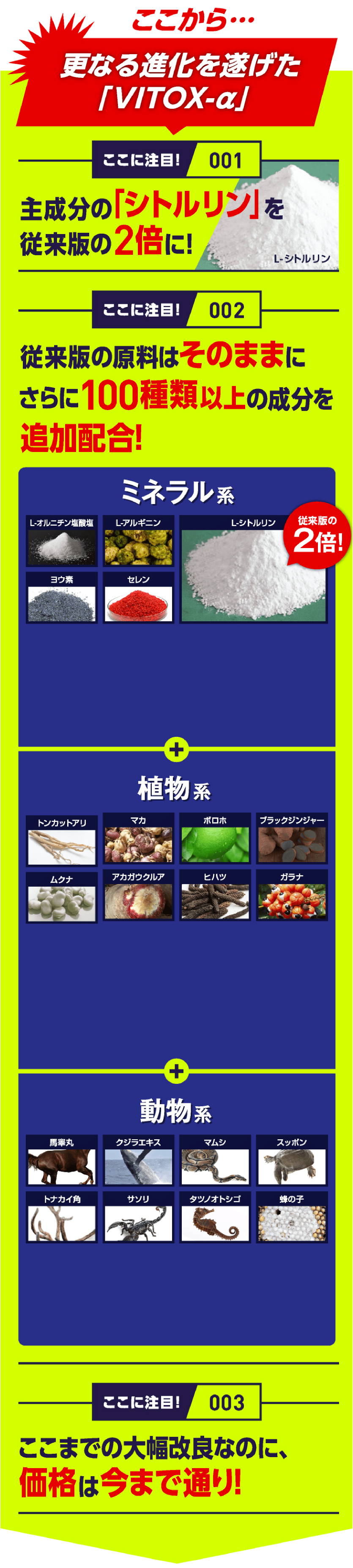 ヴィトックスα