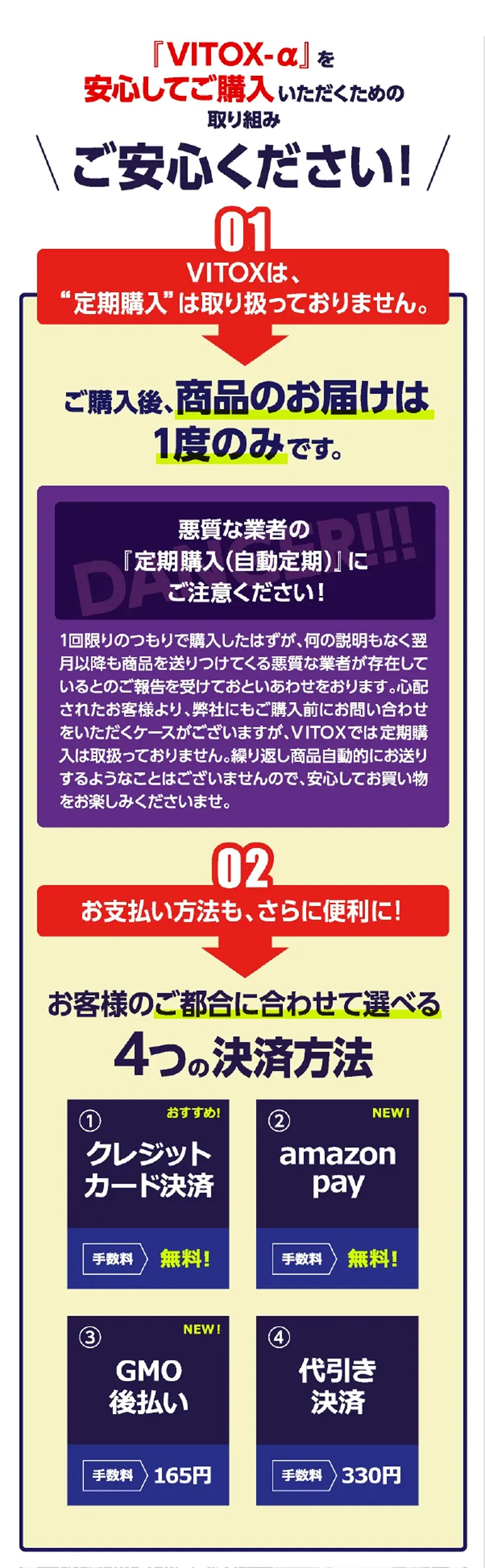 ヴィトックスα