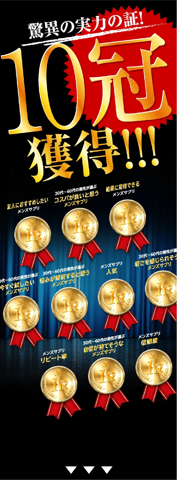 ヴィトックスα