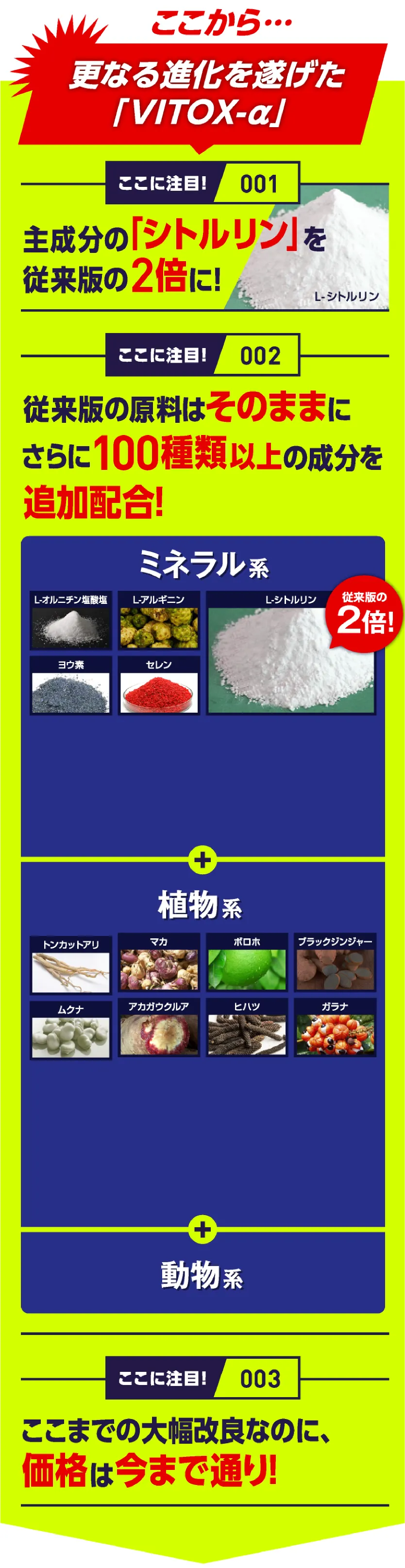 ヴィトックスα