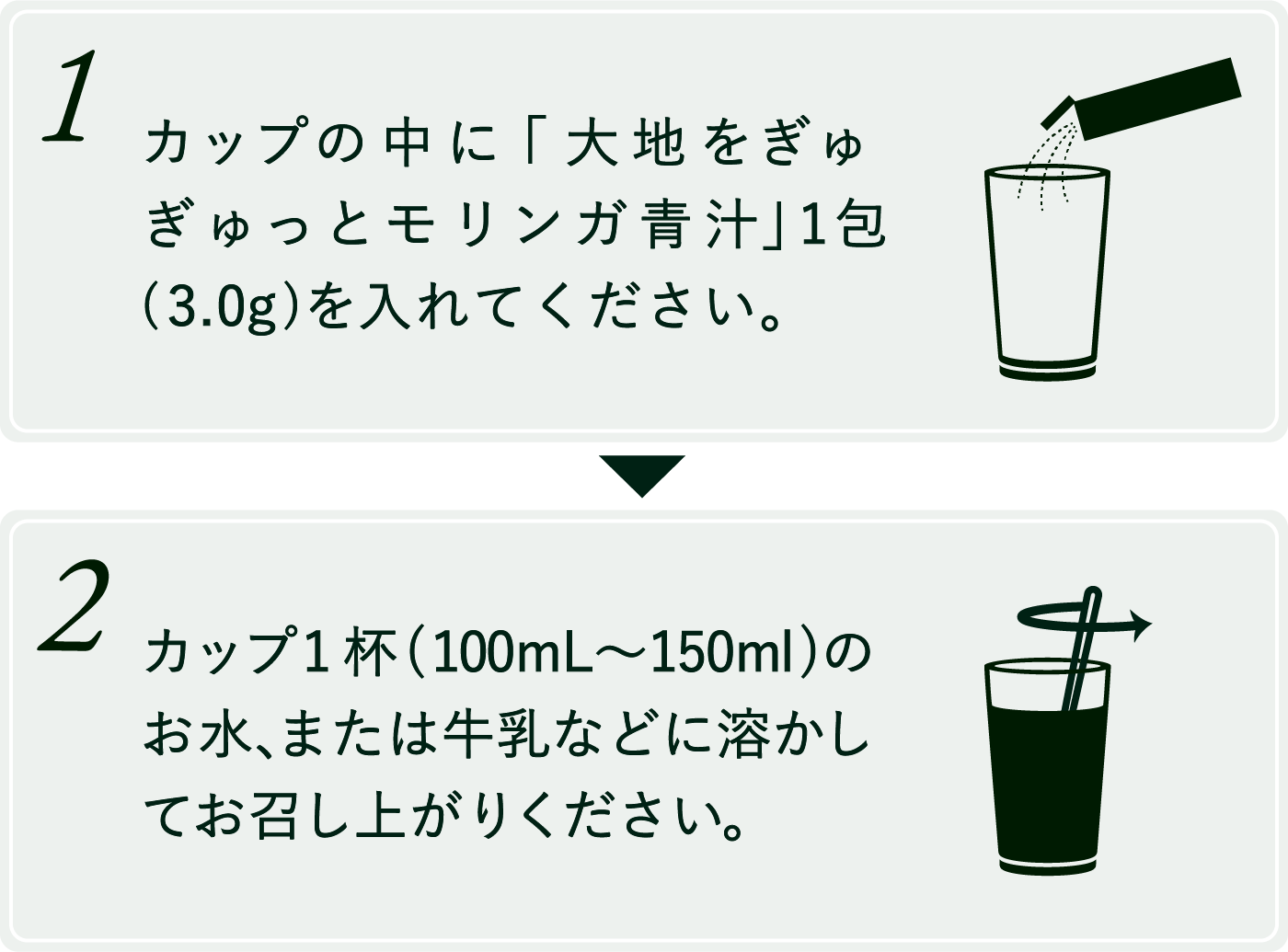 入れて溶かすだけ簡単お召し上がり方(1回分)