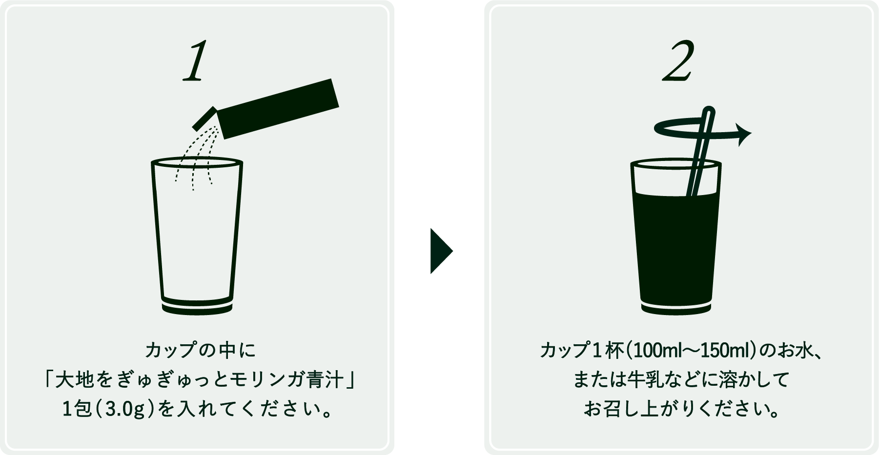 入れて溶かすだけ簡単お召し上がり方(1回分)