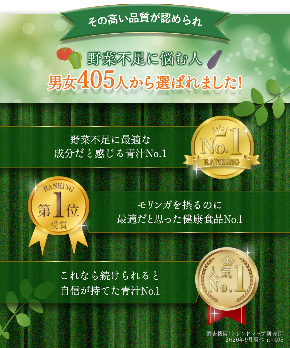三冠