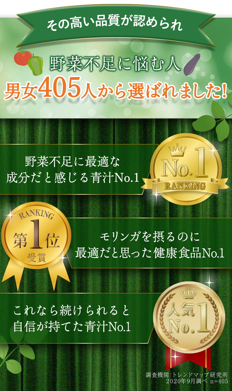 三冠