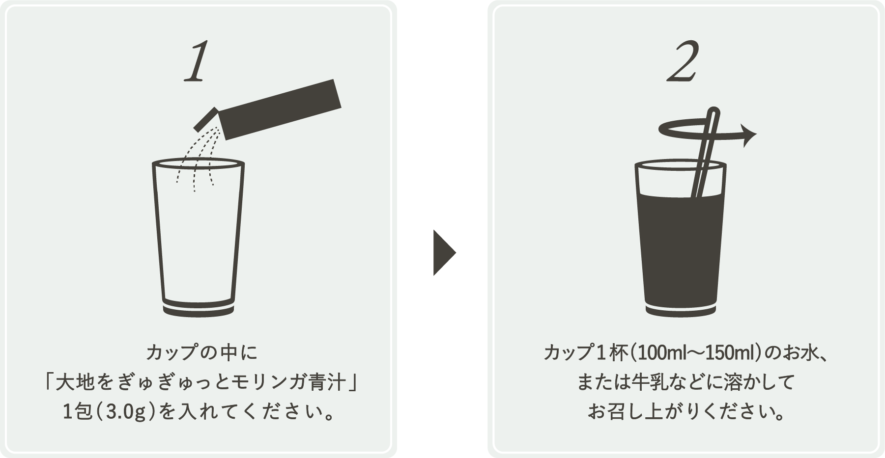 入れて溶かすだけ簡単お召し上がり方(1回分)