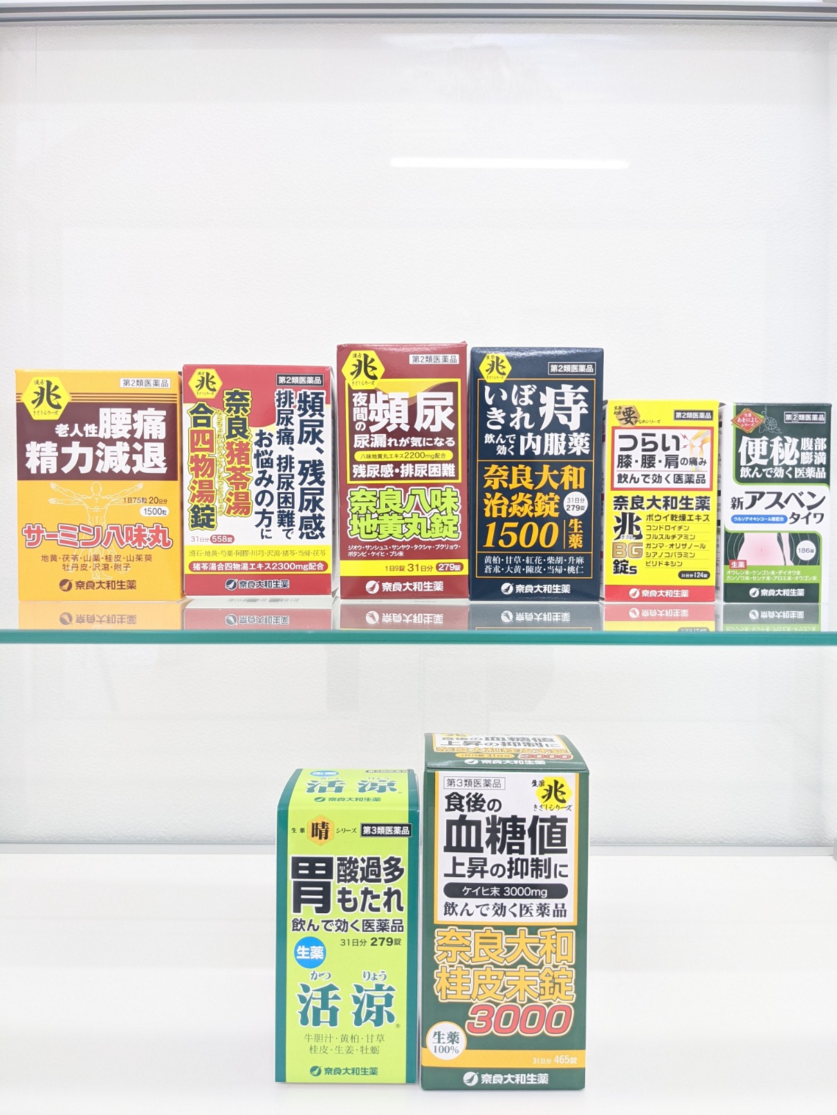 医薬品販売にあたっての表示義務の記載 奈良大和生公式通販サイト