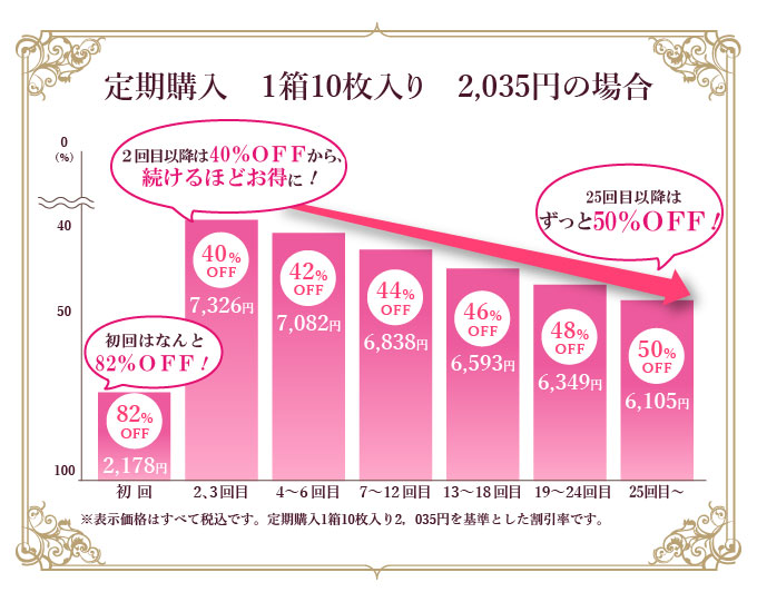 Column42 そのカラコン自分に合ってる 正しい度ありカラコンの選び方
