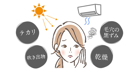 肌悩みイラスト