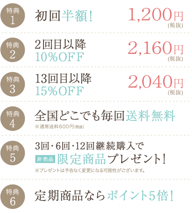定期便限定の特典!