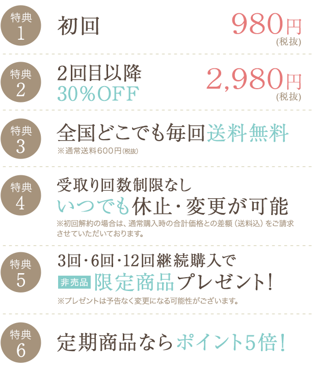定期便限定の特典!