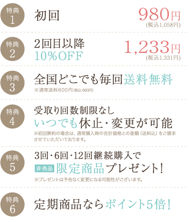 定期便限定の特典!