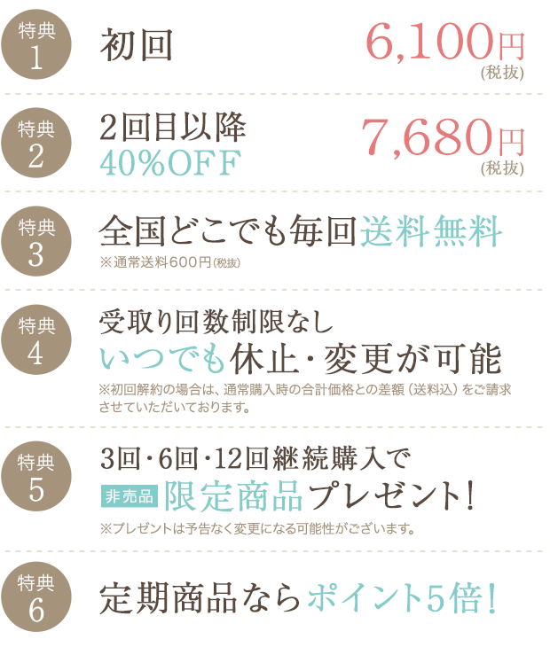 定期便限定の特典!