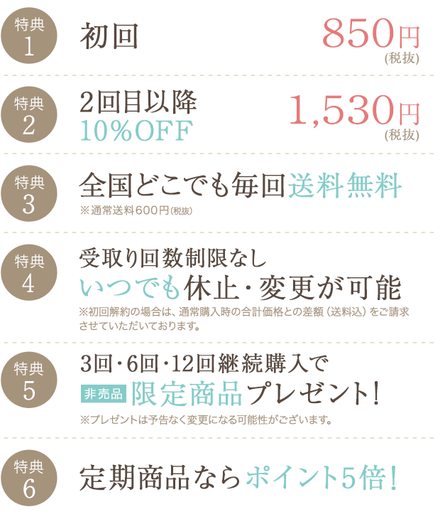 定期便限定の特典!