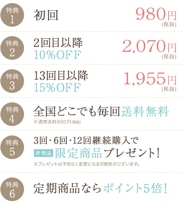 定期便限定の特典!