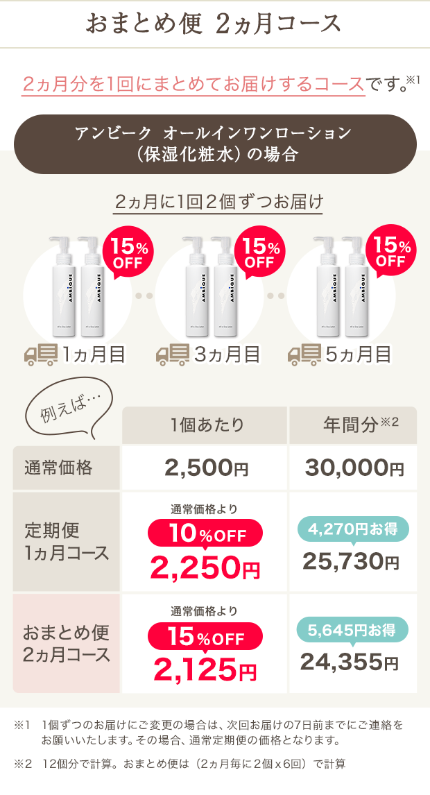 おまとめ便3カ月コース