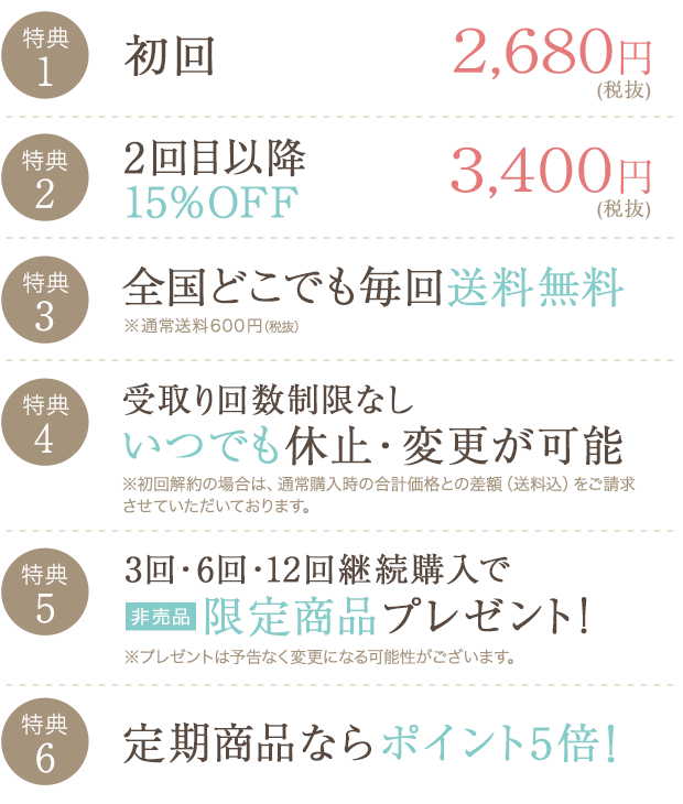 定期便限定の特典!