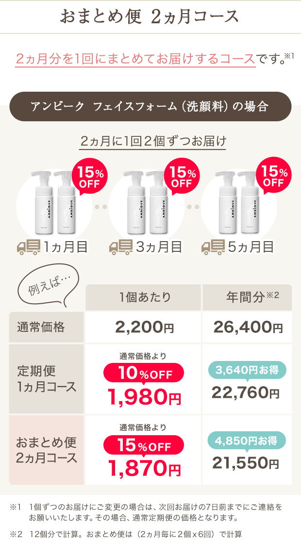 おまとめ便3カ月コース