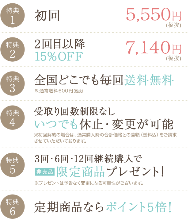 定期便限定の特典!