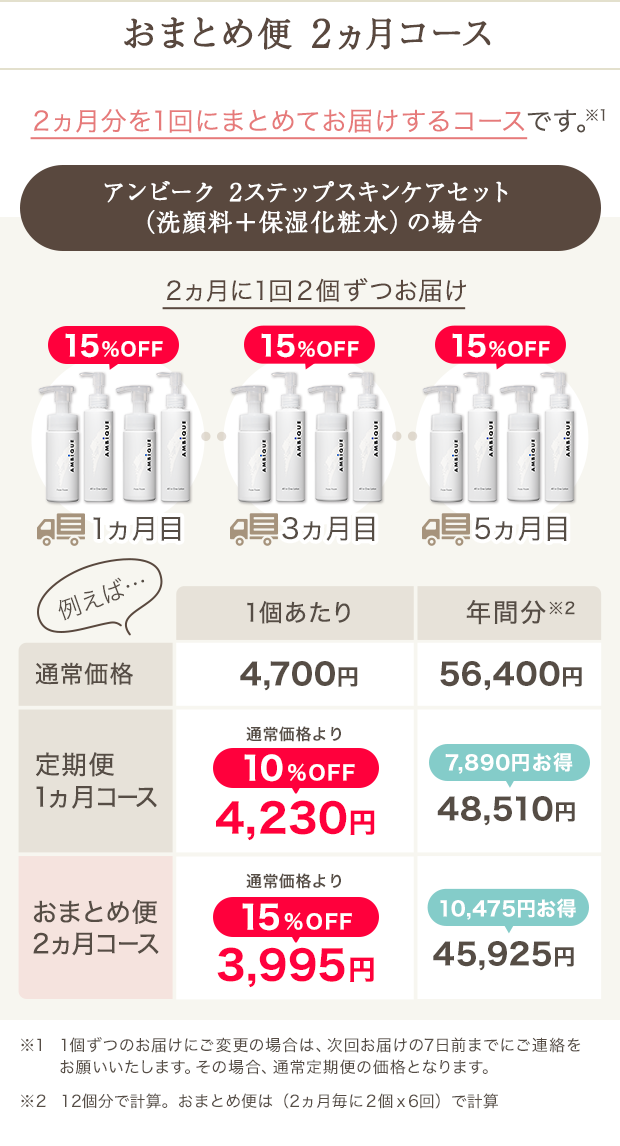 おまとめ便3カ月コース