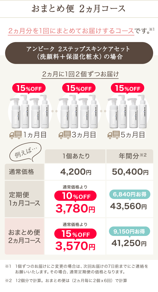 おまとめ便3カ月コース