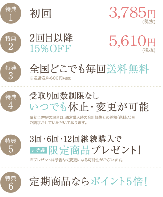 定期便限定の特典!