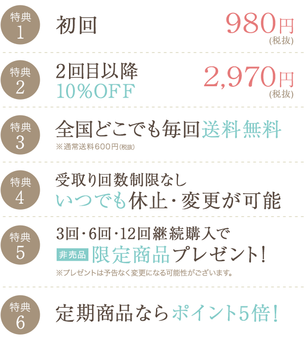 定期便限定の特典!