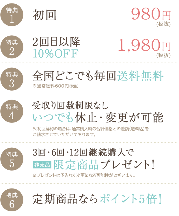 定期便限定の特典!