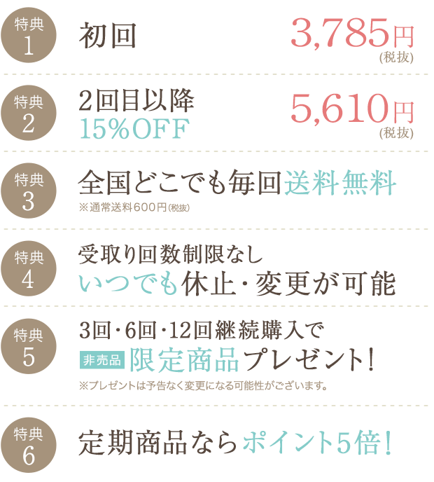 定期便限定の特典!