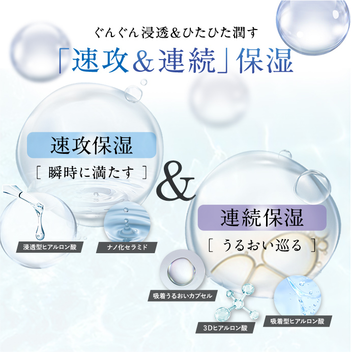 速攻&連続保湿のイメージ画像