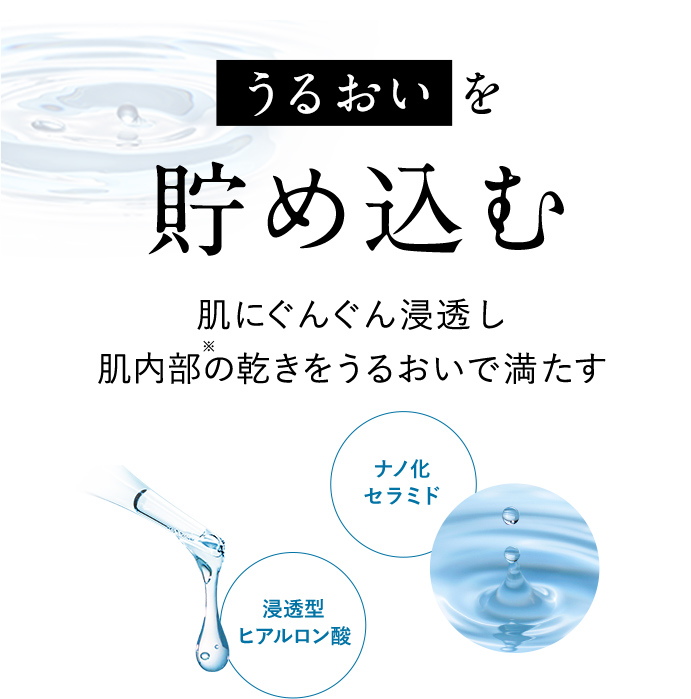 うるおいを貯め込むイメージ画像