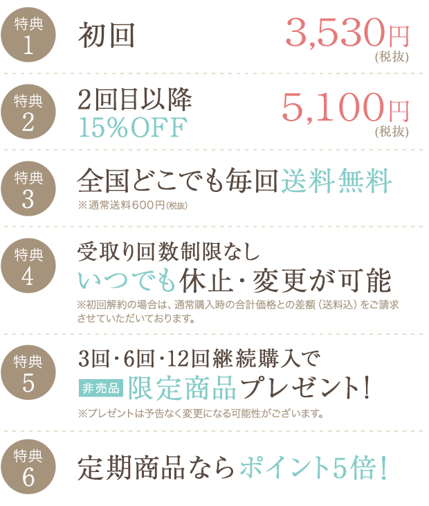 定期便限定の特典!