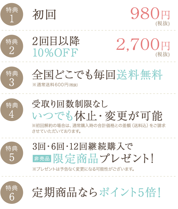 定期便限定の特典!