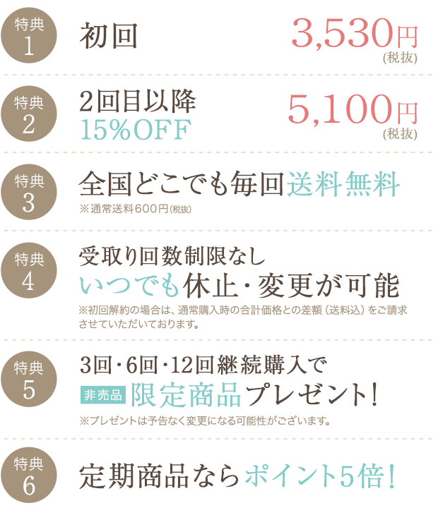 定期便限定の特典!
