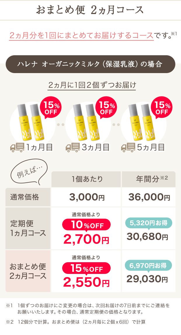 おまとめ便2カ月コース