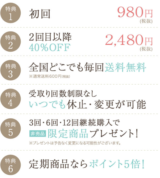 ネルサポ 休息サプリの定期便限定の特典