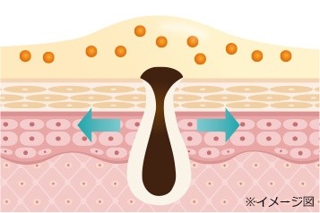 08-3_温感スチーム効果