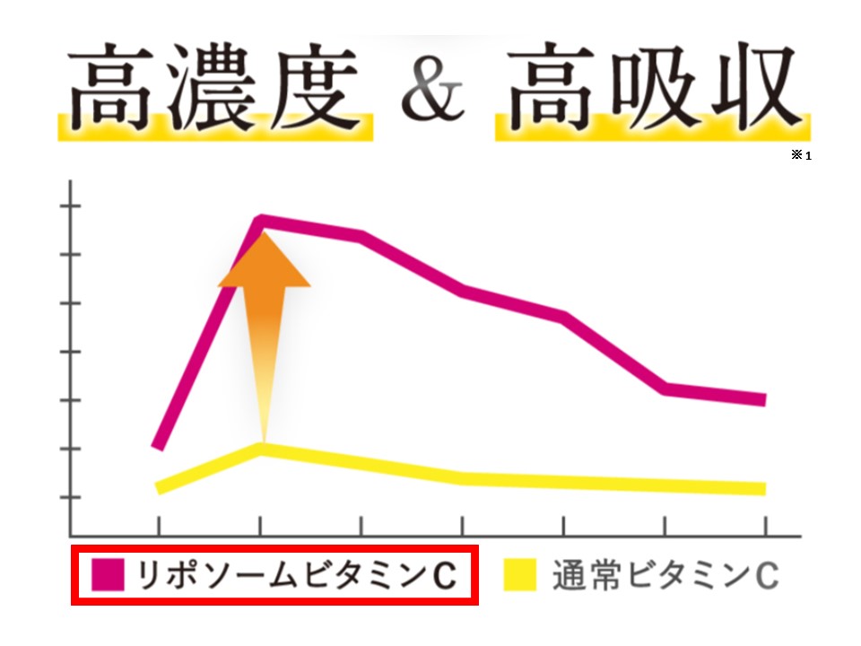 41-5_オーガニックUVミルク